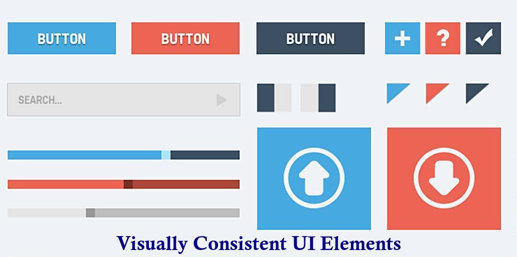 Image result for consistent user interface