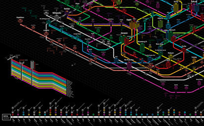 Web Trend Map 4