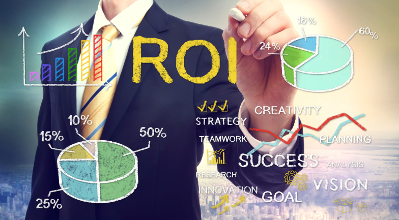 UX ROI: User Experience Return on Investment