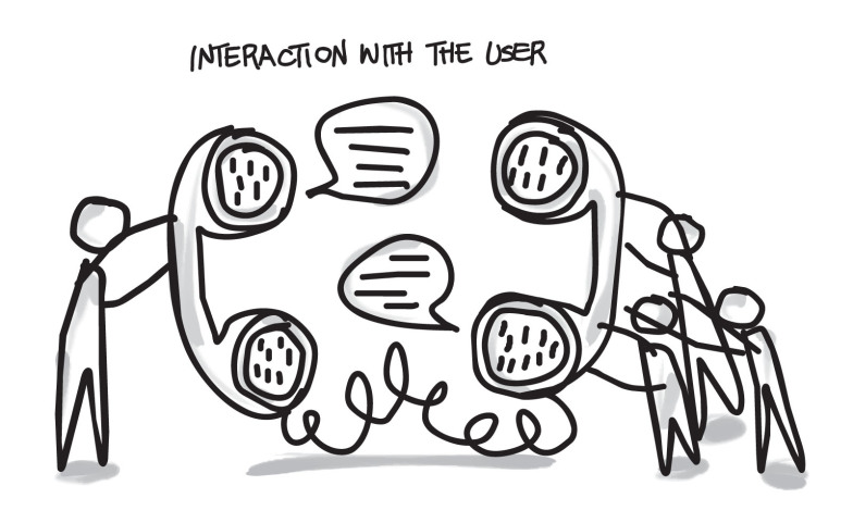 Usability: Interaction with the user – Part 2/2