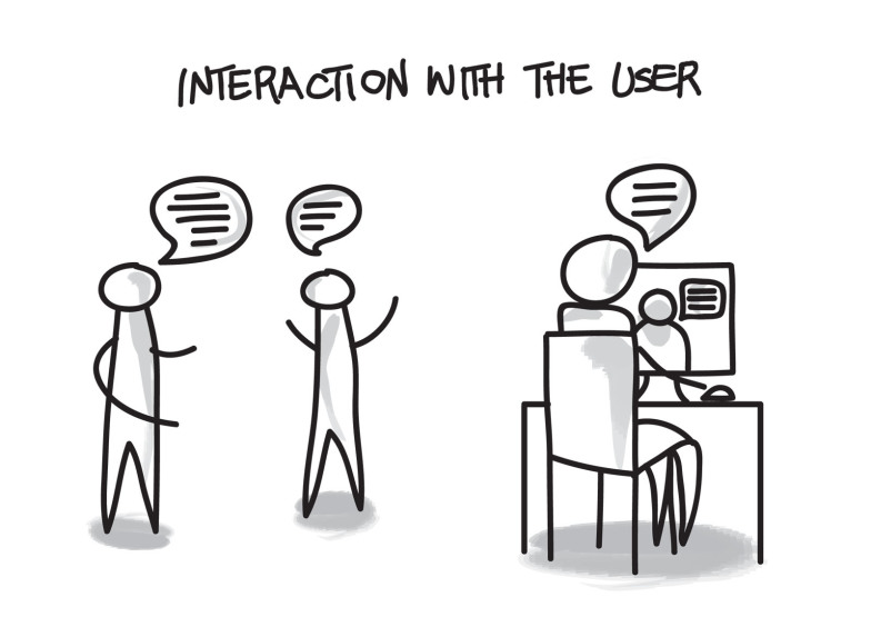 Usability: Interaction with the user – Part 1/2