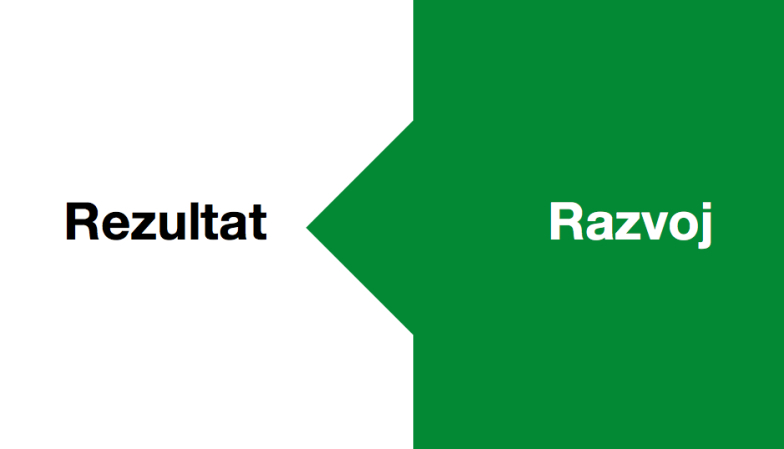 Result and development