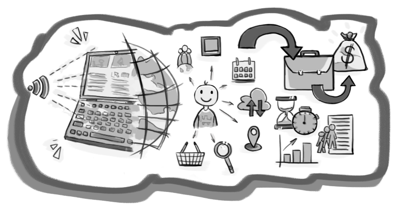 Designing for emotions – UX design principles
